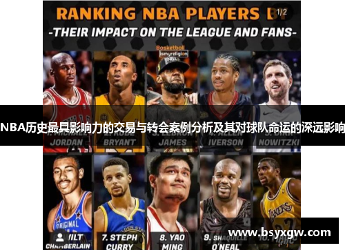 NBA历史最具影响力的交易与转会案例分析及其对球队命运的深远影响